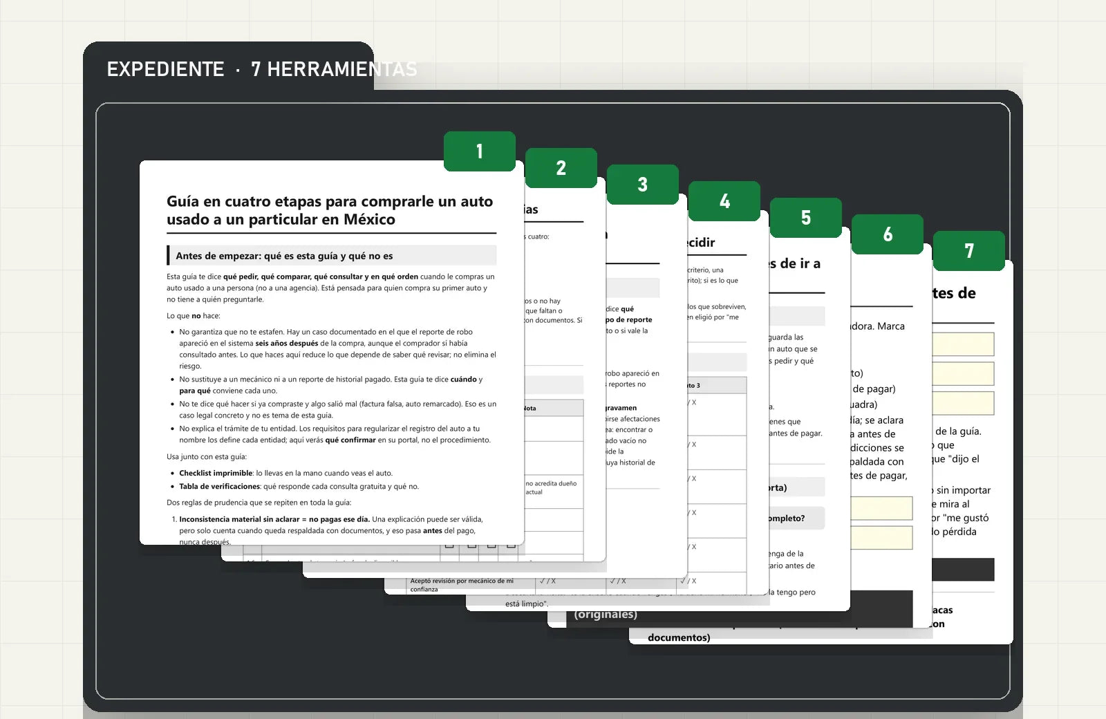Expediente Ruta Clara: los 7 archivos PDF de la guía para comprar un auto usado, con pestañas numeradas del 1 al 7